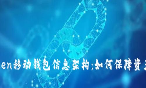 imToken移动钱包信息架构：如何保障资产安全