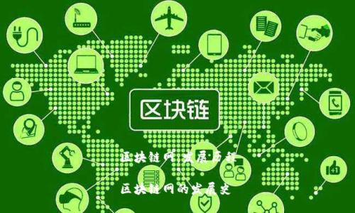 区块链网：发展历程

区块链网的发展史