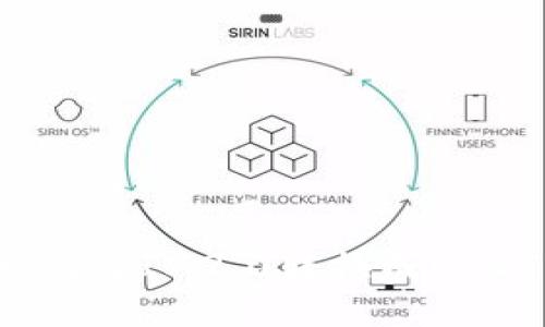 如何将IM2.0转换成USDT?