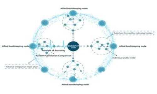 如何在im2.0钱包里卖掉DOT