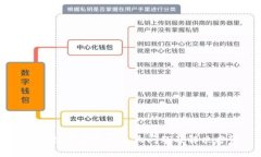 区块链发展中的三大问题