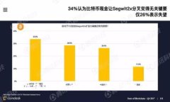 区块链技术的发展与合法