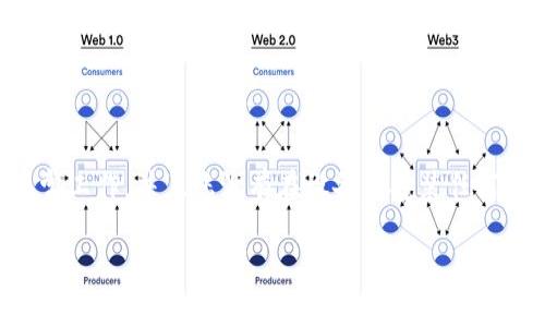 如何使用imtoken导出钱包？
imtoken, 导出, 钱包, 私钥, keystore/guanjianci

Imtoken是一款非常受欢迎的数字货币钱包，用户可以在里面进行数字货币存储、收发以及交易等多种操作。然而，随着用户使用时间的增长，他们可能需要更换手机或备份私钥和keystore等信息。在这种情况下，了解如何导出钱包变得尤为重要。下面我们将介绍如何使用imtoken导出钱包。

1. 如何备份私钥？

当您需要导出imtoken钱包的私钥时，请按照以下步骤进行：

第一步：请在钱包主页上点击相应的数字货币。

第二步：点击屏幕右上角的“管理”按钮。

第三步：选择“备份私钥”。

第四步：输入您的数字密码。

第五步：复制并保存您的私钥到安全的地方。

请注意，私钥一旦泄露，您的数字货币将存在极高的风险。

2. 如何备份keystore？

如果您需要备份imtoken钱包的keystore，请按照以下步骤进行：

第一步：在钱包主页上，点击相应的数字货币。

第二步：点击屏幕右上角的“管理”按钮。

第三步：选择“备份keystore”。

第四步：输入imtoken密码。

第五步：导出文件并保存到安全的地方。

请注意，与私钥相比，keystore是更为安全的备份方案，因为他们需要密码才能被解锁。

3. imtoken钱包如何导出？

如果您要导出整个imtoken钱包，步骤如下：

第一步：从imtoken钱包开始，点击“我的”选项卡。

第二步：查找菜单中的“导出钱包”选项。

第三步：选择您要导出的钱包，并输入密码。

第四步：保存实体备份和密码结果。

请注意：导出钱包意味着您将拥有另一个副本，并且可以恢复钱包。请务必将它保存在安全的地方，并避免泄露。

4. 如何恢复imtoken钱包？

如果您需要恢复imtoken钱包，步骤如下：

第一步：在登录页面中，找到“导入钱包”按钮。

第二步：选择您想要导入的方式：通过您的私钥或keystore以及密码等信息。

第三步：在弹出的对话框中输入有关信息。

请注意：在恢复过程中，您需要提供与备份的防盗密钥相匹配的信息。

5. 导出钱包有哪些需要注意的事项？

在导出钱包的过程中，请注意以下几点：

1. 密码是自己设置的，必须严格保密，并记住密码，否则无法恢复。

2. 导出钱包文件后，请安全保存该文件，并确保没有第三方的未经授权的访问。

3.  您可以将数据备份到其他安全的设备中，但请确保另一个设备是安全的，以避免泄露。

6. imtoken钱包如何保障安全性？

要保障imtoken钱包的安全性，可以采取以下几点：

1. 密码：设置高强度的密码，并且定期更改密码。

2. 备份：备份私钥或keystore，并将它们保存在安全的地方。确保备份不泄漏给其他人，所以妥善保存备份非常重要。

3. 控制访问：当钱包收到少量的资金时，我们建议您使用冷钱包，并将大部分资金保留在安全设备中。同时，请确保您的设备正常工作，并且您没有在设备中安装任何未被授权的应用程序。

总之，imtoken钱包是一款安全、稳定、方便的数字货币钱包，但是您必须遵循所提供的安全性措施，以确保您的私钥和资金安全。