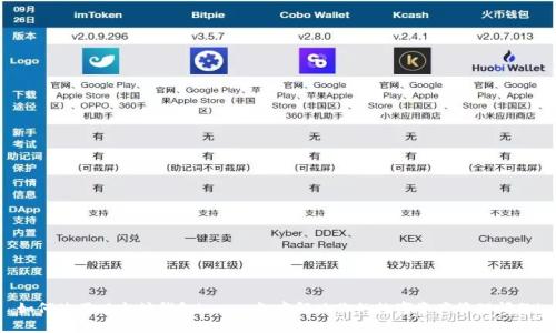 如何使用以太坊钱包im - 彻底解决你的数字资产管理问题!