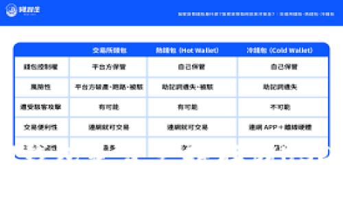 IM钱包是否支持存储USDT?