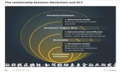 金融科技区块链：如何推