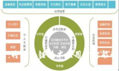 苏州未来区块链发展：将