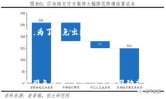 如何在imToken中更改私钥