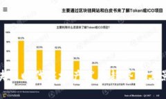 区块链时代房地产发展趋