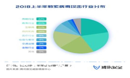 区块链虚拟货币发展现状及趋势分析
