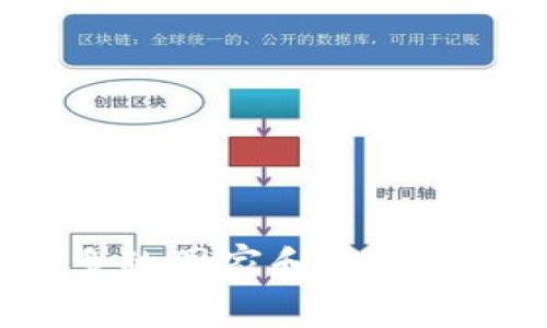 为什么越来越多的国家和企业支持区块链发展？