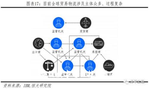 区块链数字电网技术发展