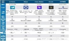 如何查询别人的im钱包？
