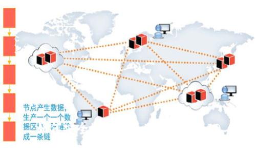 如何安全地下载imToken钱包ID