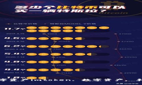 下载imtoken钱包手机版，安全便捷管理数字资产imtoken, 数字资产, 手机钱包, 安全管理, 便捷操作/guanjianci