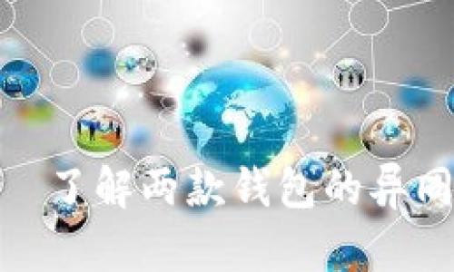 火币钱包和im2.0钱包一样吗？ —— 了解两款钱包的异同点，选择更适合自己的数字货币钱包