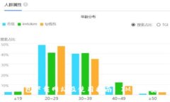 最新IM钱包下载网站及使用