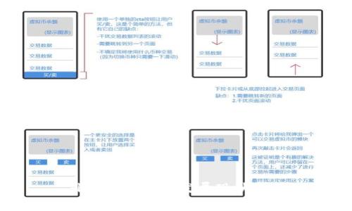 非洲区块链的发展现状分析
