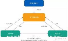 如何修复IM钱包硬件钱包损