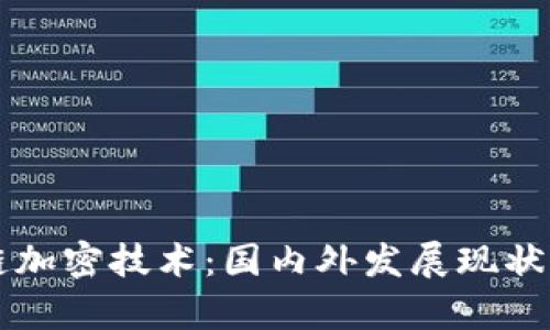 区块链加密技术：国内外发展现状及前景