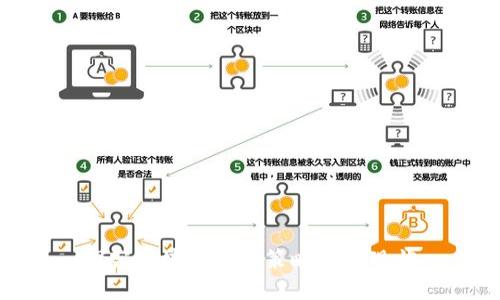 探究区块链发展策略及其现状
