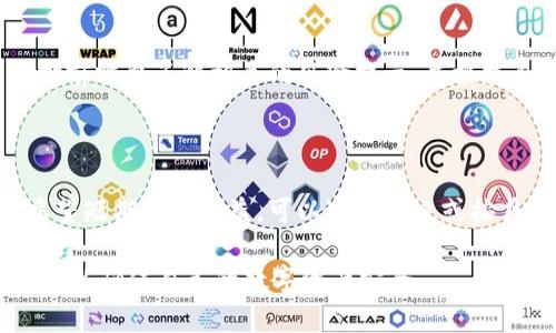 IM钱包质押安全吗？了解IM钱包质押的相关信息

IM钱包、质押、安全、数字货币/guanjianci

IM钱包是近年来比较受欢迎的数字货币钱包之一，提供了多种数字资产管理和交易工具，质押是IM钱包的一个重要功能，可以为用户提供收益。但是，许多人担心质押过程中存在风险，本文将从多个方面探讨IM钱包质押的安全性。

1. IM钱包的质押机制如何？

IM钱包质押是指用户将数字资产锁仓，获得相应的收益。IM钱包支持多种数字资产质押，包括但不限于ETH、BTC、EOS、TRX等。IM钱包采用了分散式质押机制，在链上存储并以链上智能合约自动执行，用户可以通过IM钱包进行操作。

2. 如何保证IM钱包质押的安全性？

IM钱包的质押是基于智能合约执行，因此具有高度的去中心化性质，可以防止资产被非法侵占。同时，IM钱包使用了多重签名等安全措施，确保用户的资产安全。IM钱包团队也时刻关注资产安全问题，并进行安全评估和漏洞修复，致力于为用户创造安全的数字资产质押环境。

3. 用户可以获得哪些收益？

质押期限不同，用户可以获得不同的收益。IM钱包支持多种质押模式，包括按日质押、按月质押、按年质押等。不同的质押期限，用户可以获得不同的利息收益。IM钱包会根据具体情况进行收益分配，用户可以在IM钱包的收益明细中查看具体的收益情况。

4. IM钱包质押的最低门槛是多少？

IM钱包质押的最低门槛是由具体的质押资产和质押期限决定的。一般来说，质押门槛不高，让更多的用户可以参与其中。用户可以在IM钱包的界面上查看具体的质押门槛。

5. 是否存在质押风险？

IM钱包质押采用了去中心化机制，可以避免资产被非法侵占的风险。但是，数字资产本身存在价格波动和市场风险，用户在参与质押前需要了解相关的风险提示，并根据自己的情况进行风险评估。

6. 如何选择合适的质押期限？

IM钱包支持多种质押期限，从一天到一年不等，用户在选择质押期限时需要根据自己的需求和风险承受能力进行选择。如果用户希望短期获得收益，可以选择按日或按月质押；如果用户希望长期持有并获得更高的收益，可以选择按年质押。用户可以在IM钱包界面上查看具体的质押周期和收益情况。

总之，IM钱包质押具有去中心化、安全、灵活等优点，然而，用户在质押前需要了解相关的风险提示，并根据自己的情况进行风险评估，以确保自己的数字资产安全。