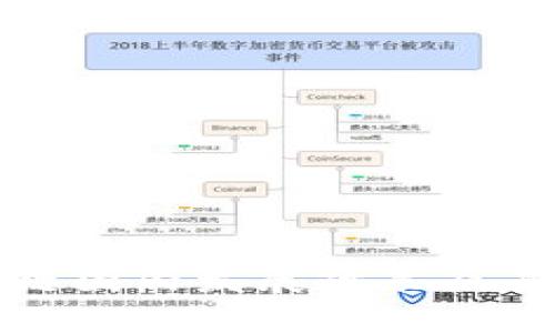 区块链国内发展政策及其影响