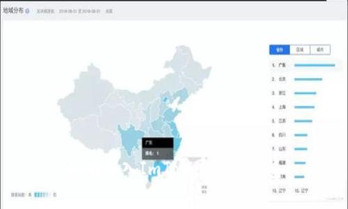 如何导入ImToken观察钱包