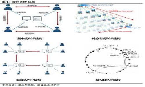 币安链im钱包——轻松管理你的数字资产