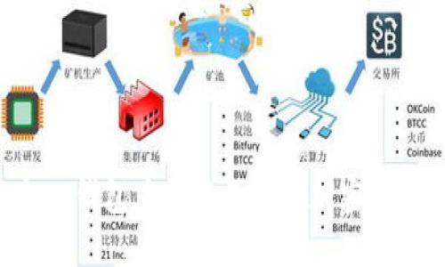 如何在IM钱包中切换不同的加密货币币种？