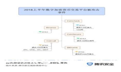 如何在im钱包中删除交易地址？