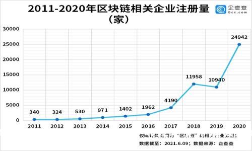 探索im2.0钱包:实用、安全的数字货币存储方式