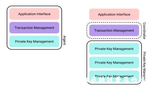 解密imToken里的EON：首个面向区块链普及的移动端产品