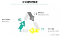 加州区块链发展趋势与前