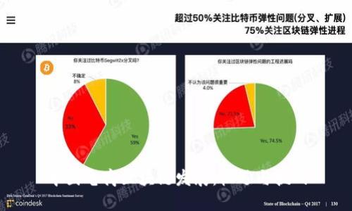 中国电商区块链发展：机遇与挑战