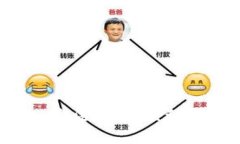 IM钱包登入方法，如何顺利
