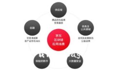 苹果商店：下载iMessage是如