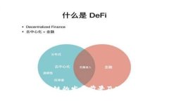 区块链的发展前景及现状