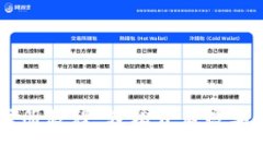 IM钱包注册教程：轻松开启