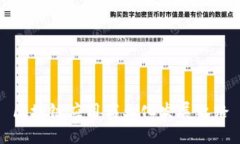 区块链应用商业化发展之