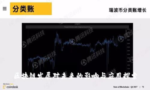区块链发展对未来的影响与应用探索