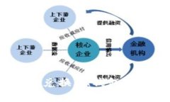 如何兑换IM钱包空投？