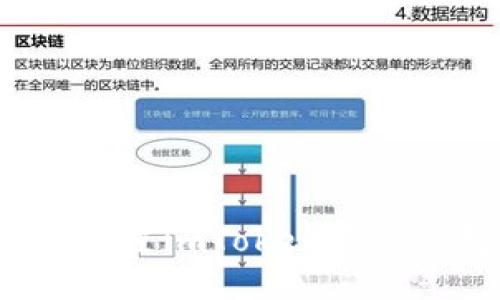 如何设置imToken多签钱包？