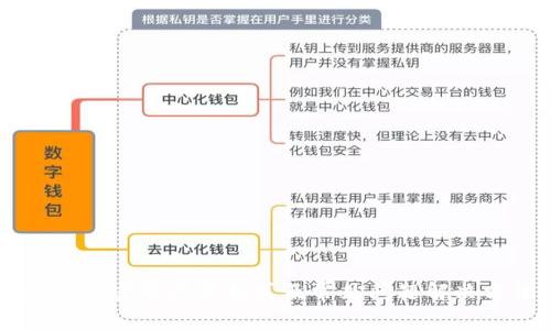 IM钱包密码设置格式及常见问题解决方法
