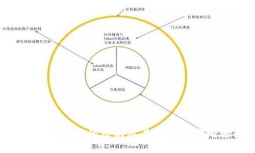 im2.0和欧易的区别及其适合的应用场景