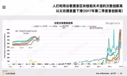 韩国区块链发展历程：从基础探索到创新应用