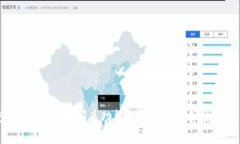 使用im2.0中的闪兑功能进行
