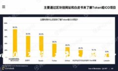 解决im2.0导入新手机无效问