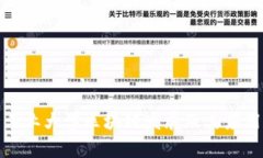 湖北工业大学区块链发展
