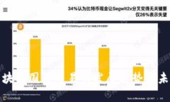 探讨区块链国际贸易的发